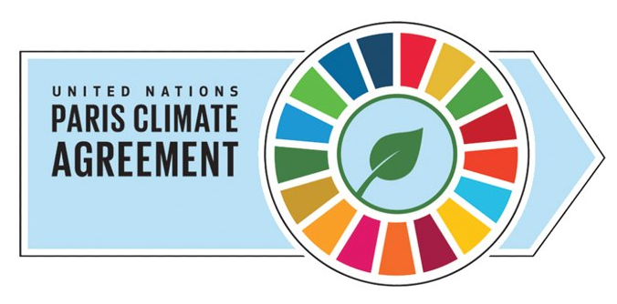 Understanding the Economic Impact of the Paris Climate Agreement in 5 Key Points